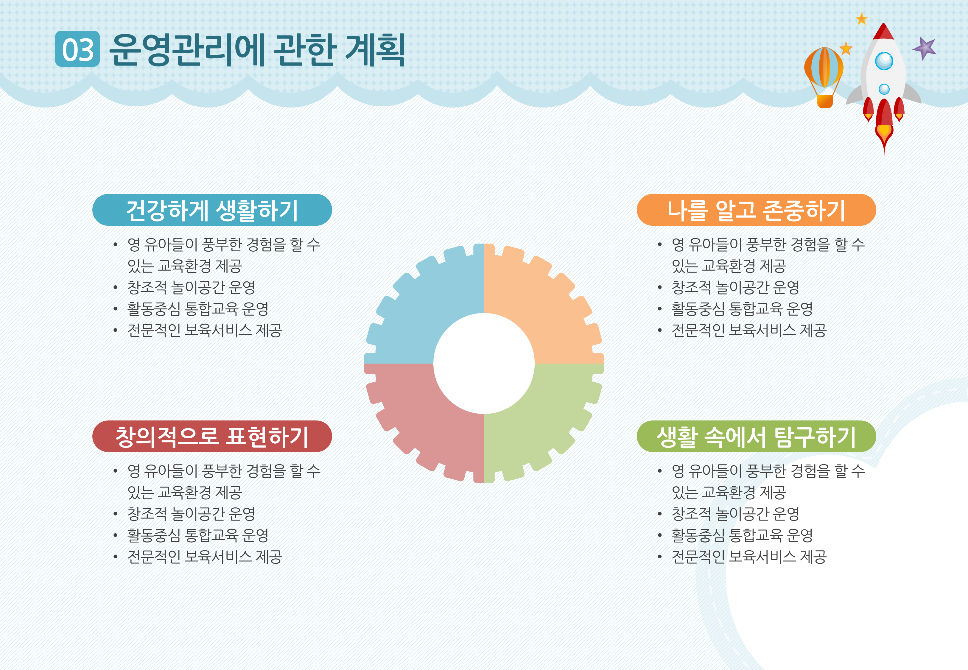 1193 (4:3비율) 유치원 PPT, 입학식, 학부모설명회, 오리엔테이션 이미지 7