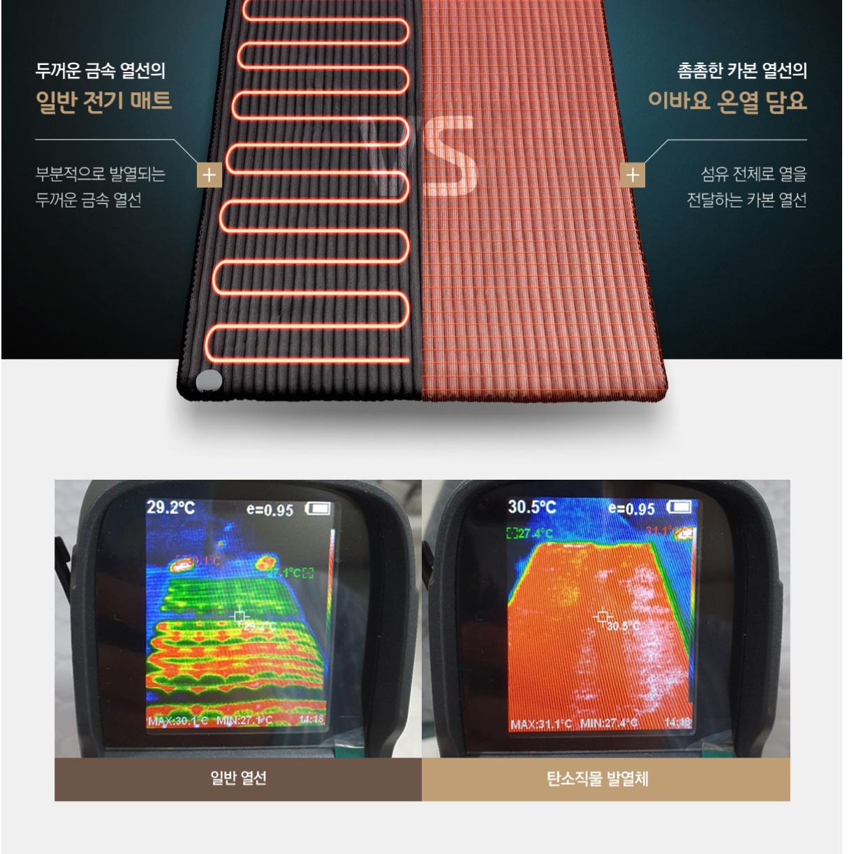 usb 12v 전기매트 여행용 온열매트 미니 전기담요