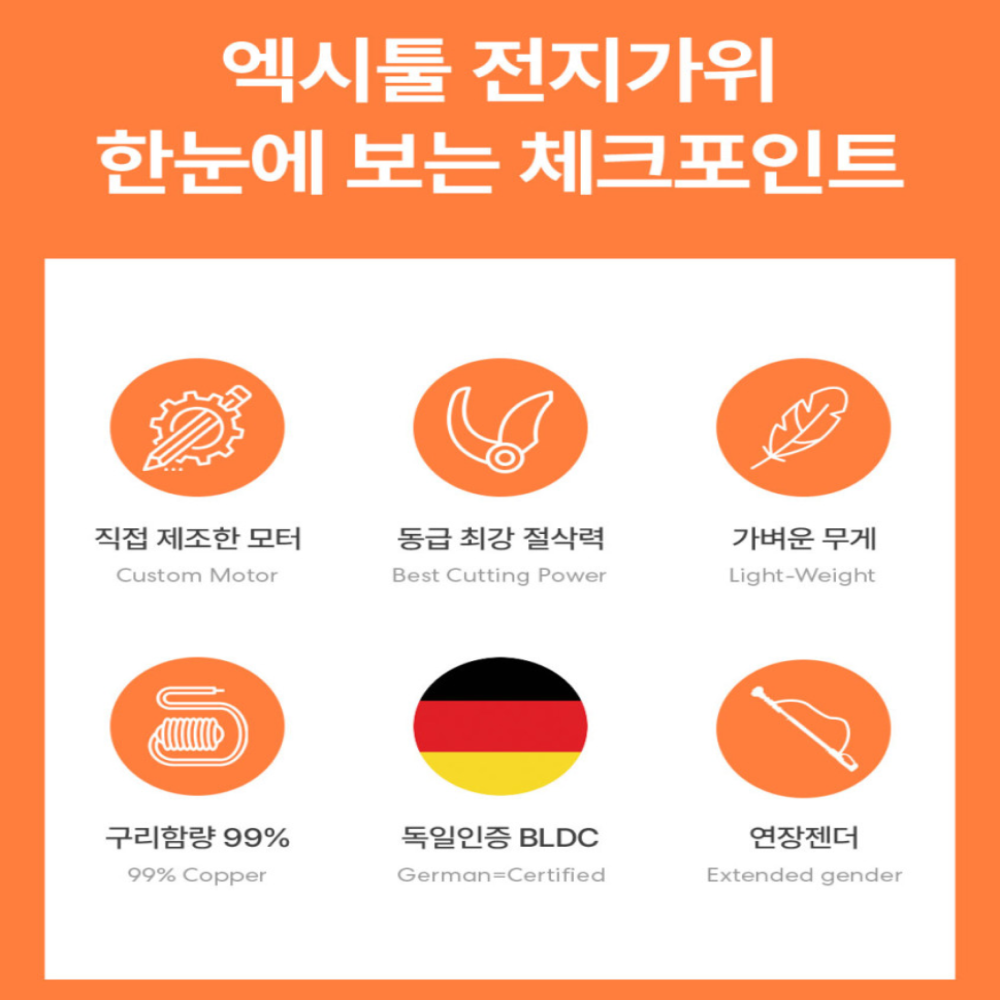 엑시툴 전동 충전 전지가위 40mm 무선 전기 충전식 전정 고지 나무 가지치기 2.0Ah 풀세트