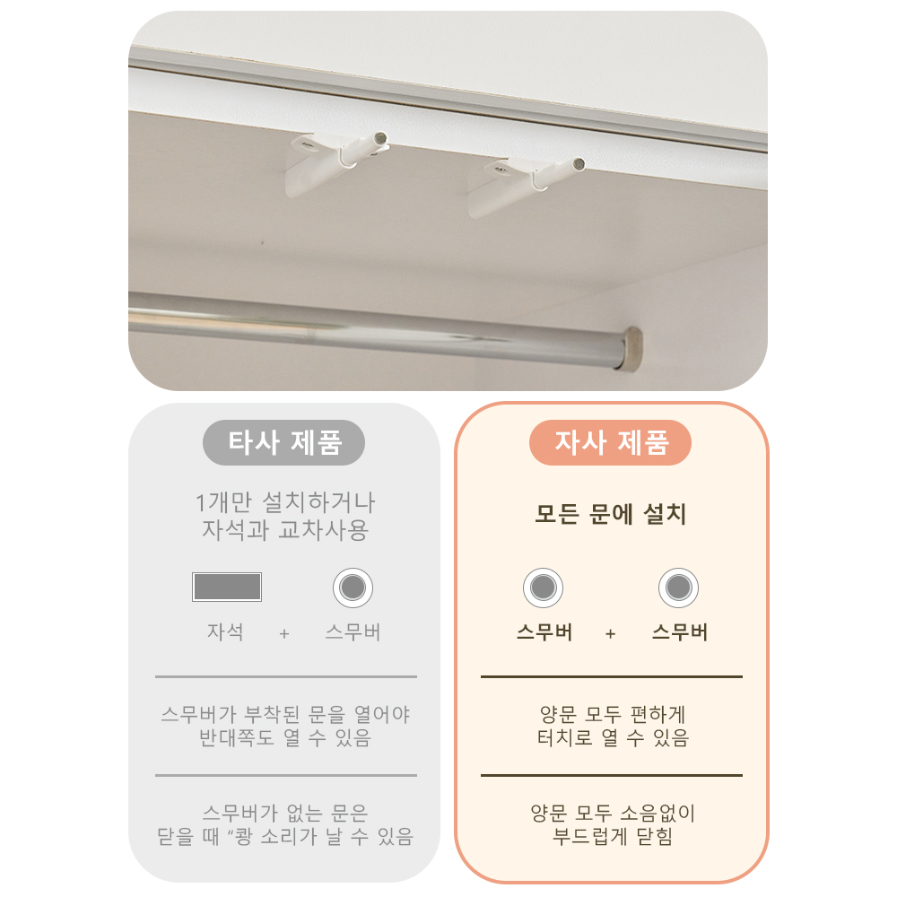 메리골드리빙 글로리 1200 E0 키큰 여닫이 원룸 3단서랍 수납 거울 장 600 옷장 2통