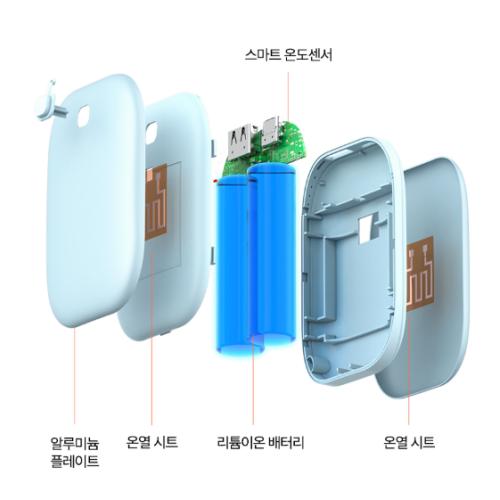 손난로 보조배터리 손날로 휴대용 전자 핫팩 충전식 충전형 5200mah - 상세 이미지 4