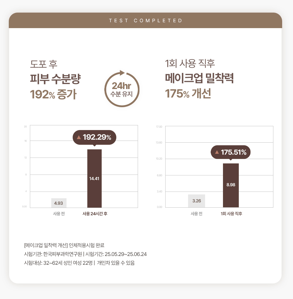korean ectoin maple makeup base