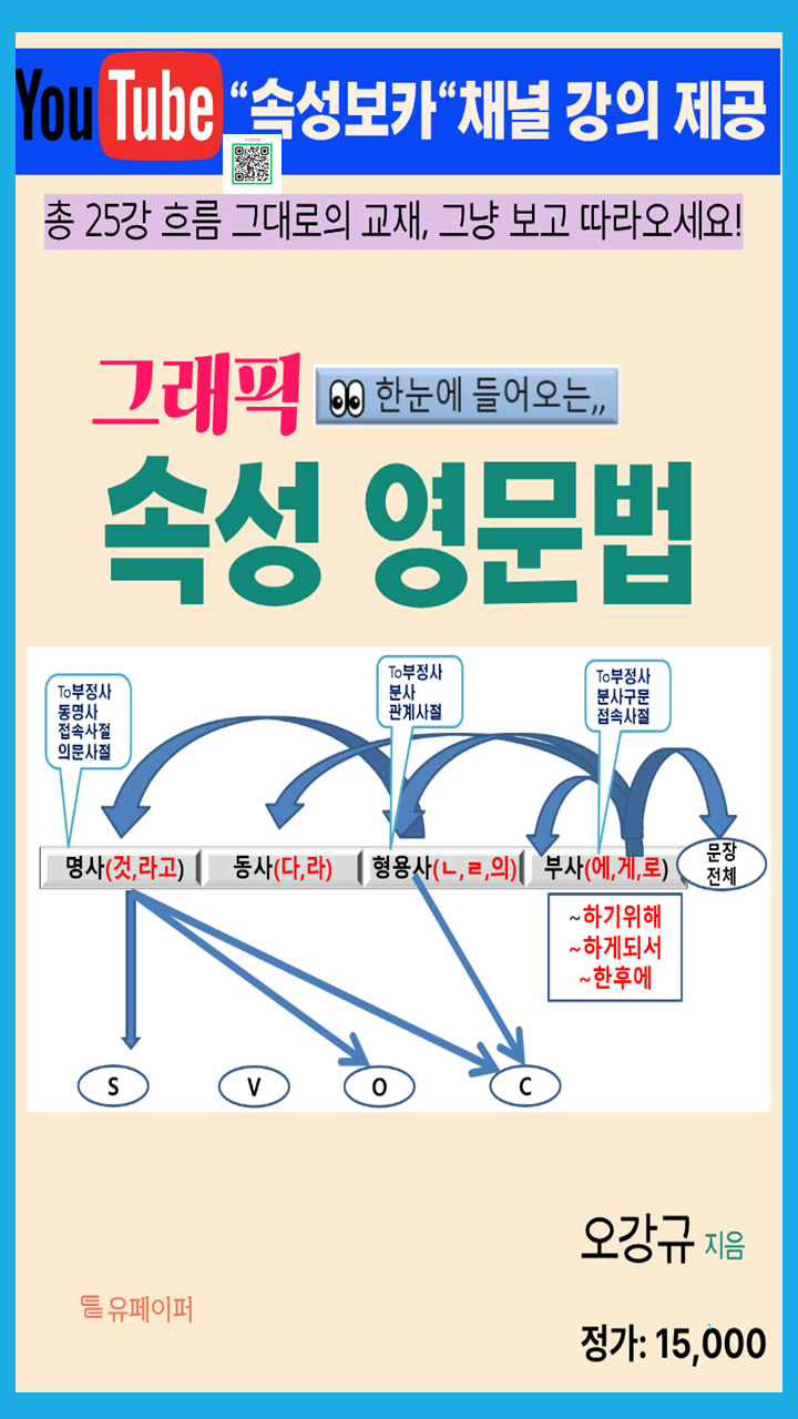 속성보카 전과정 교재 영어단어앱 영어단어어플 어원중심 초중고통합 영문법단어장 1년수강 이미지 4