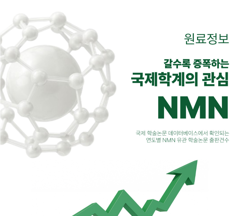 nmnc 효모nmn 42000 나드활성제 고함량 60정 이미지 8