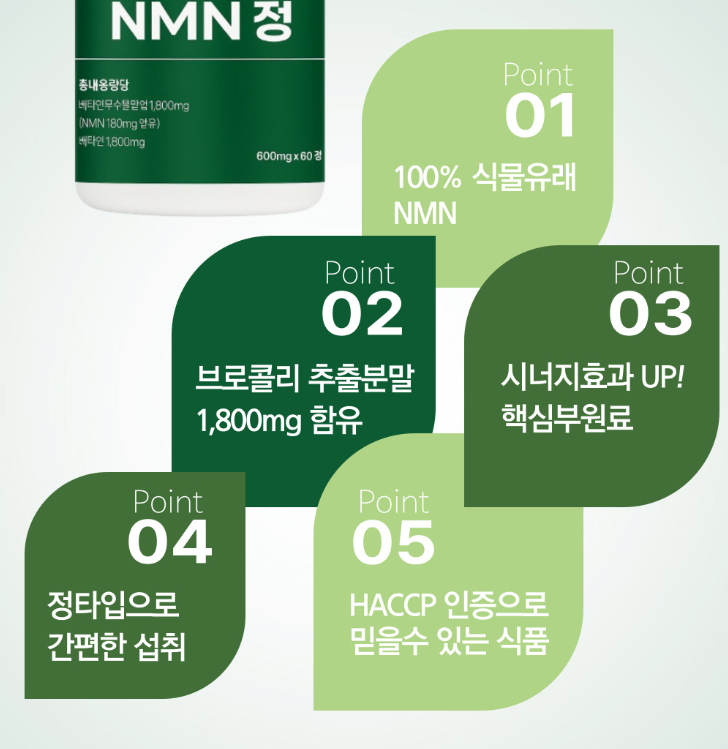 nmnc 효모nmn 42000 나드활성제 고함량 60정 - 상세 이미지 3