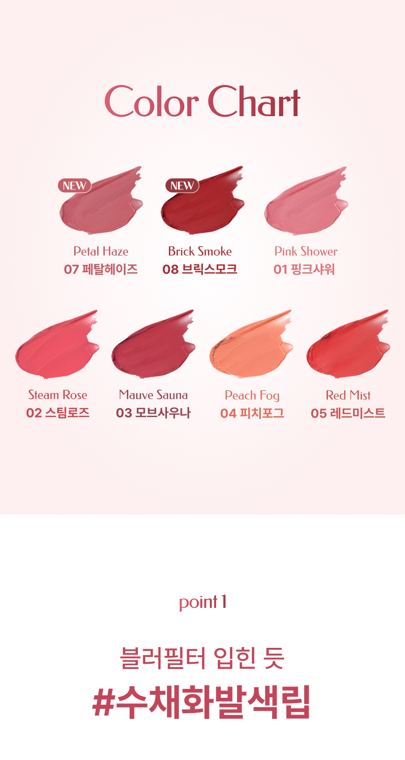 MQNY Powder Matte Lipstick - description 3