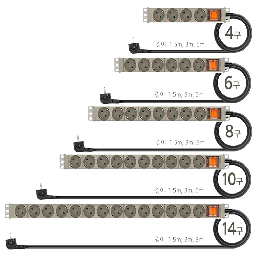 고용량멀티탭 고전압 고전력 알루미늄 4000w 산업용 컴퓨터 안전 멀티콘센트 4구1.5m