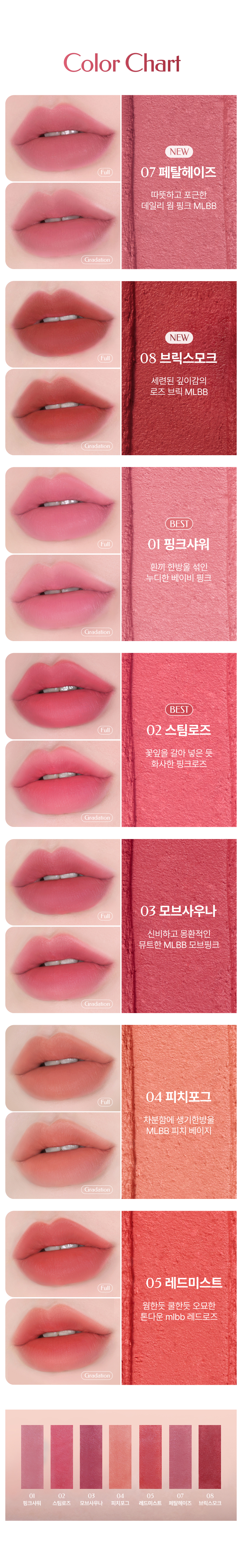 MQNY Powder Matte Lipstick - description 8