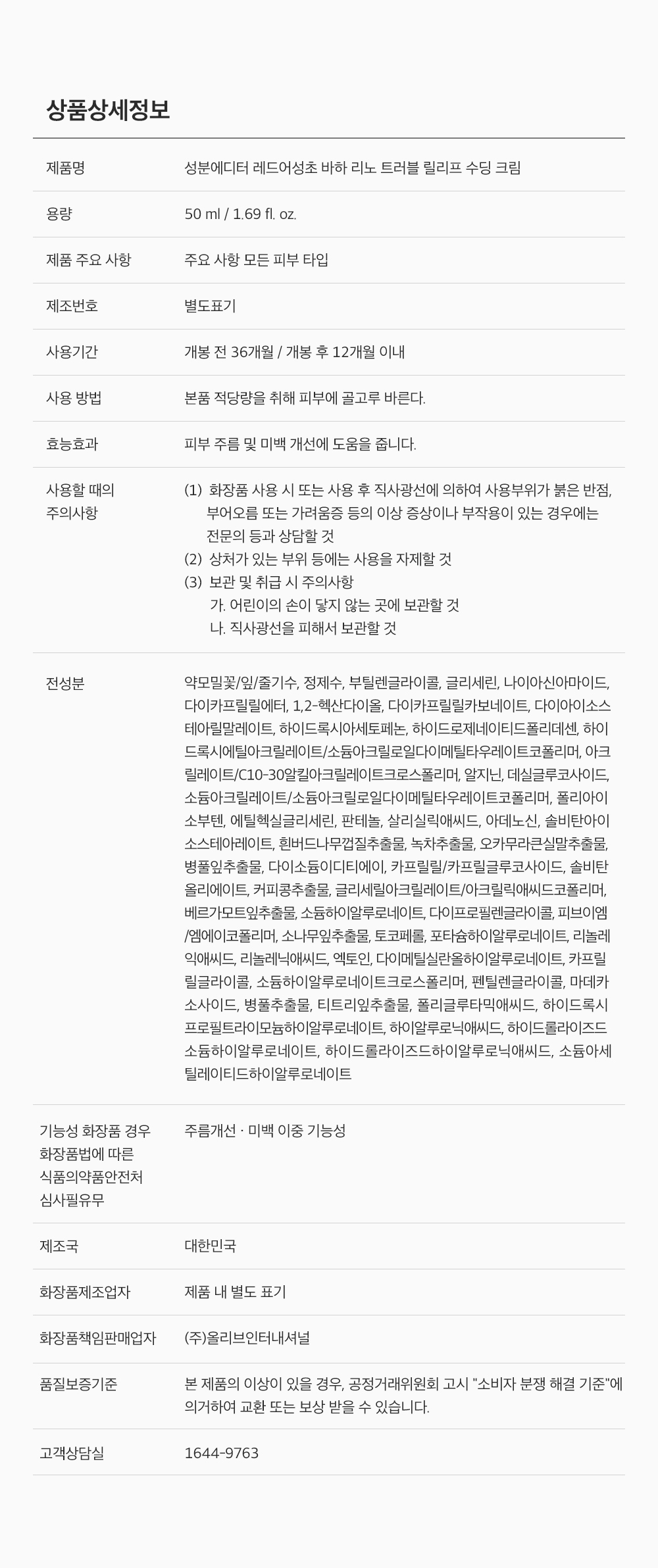 sungboon editor red houttuynia moisturizing cream