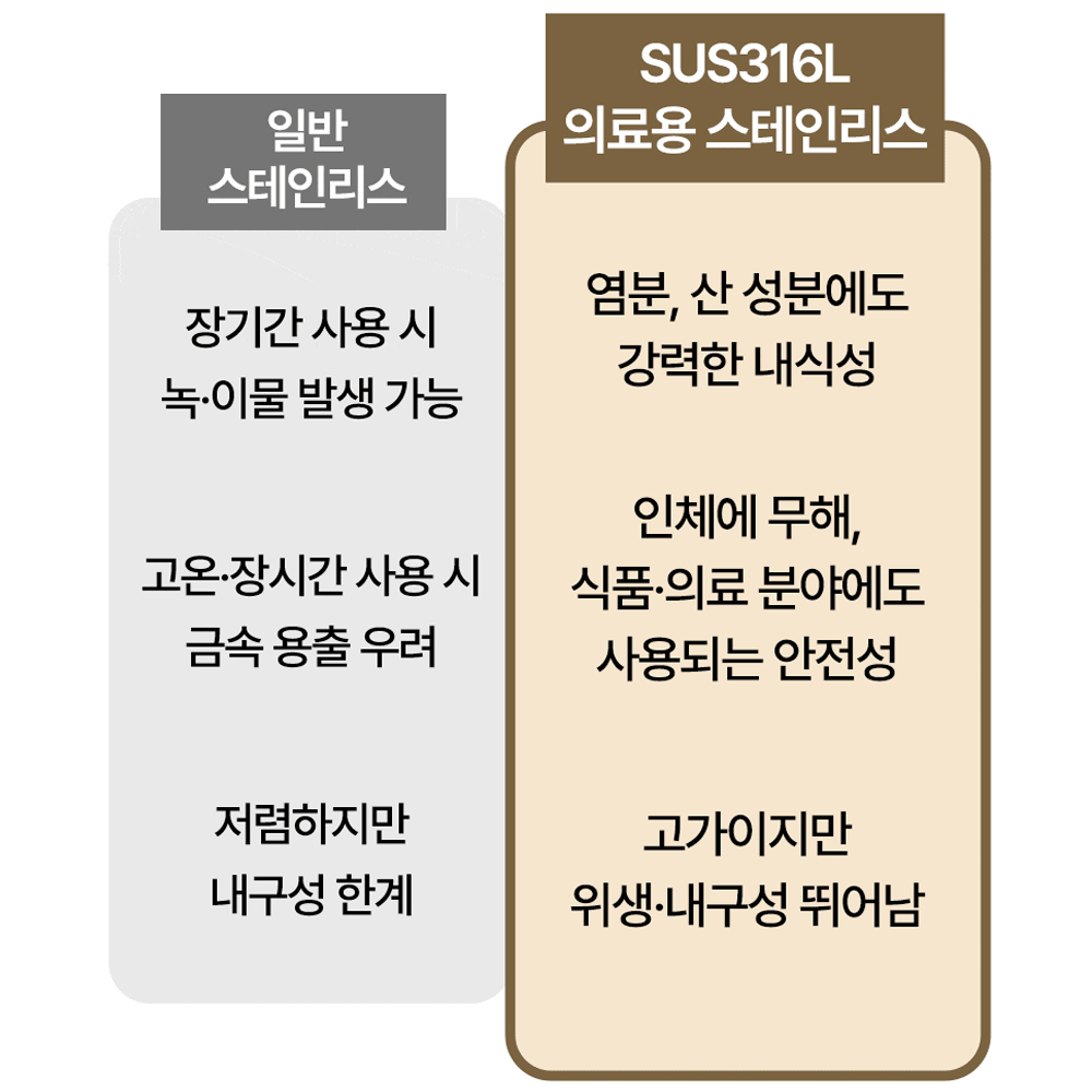 오쿠 분유포트 유리 전기 티포트 무선 주전자 차탕기 커피포트기 OCP-TP130W