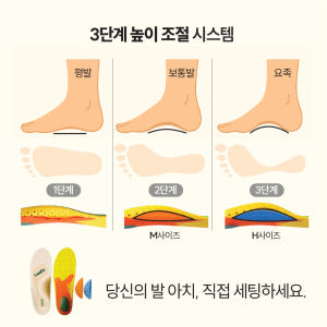 헬릭스 족저근막염 아치깔창 평발 교정 특허 군인 인솔 솔직 후기 | 실사용자 리뷰 분석 - 상품 이미지 4