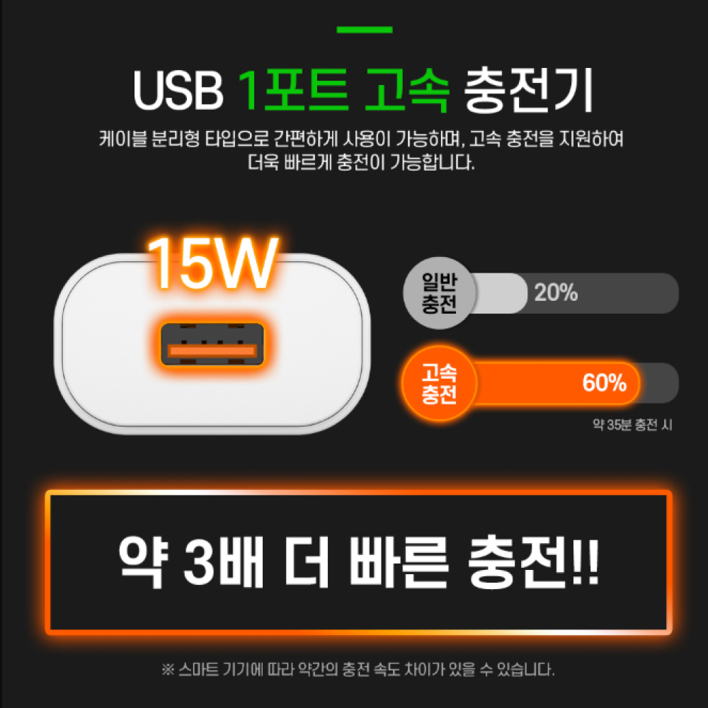릴하이브리드 2.0 갤럭시 노트9 노트8 C핀 C형 3.0 고속 충전기 어댑터 이미지 3