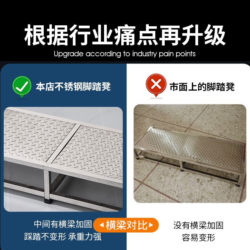 스텐 발판 단차 도배 공장 화물차 단층 그레이 논슬립 소형 40x30x10cm - 상세 이미지 4