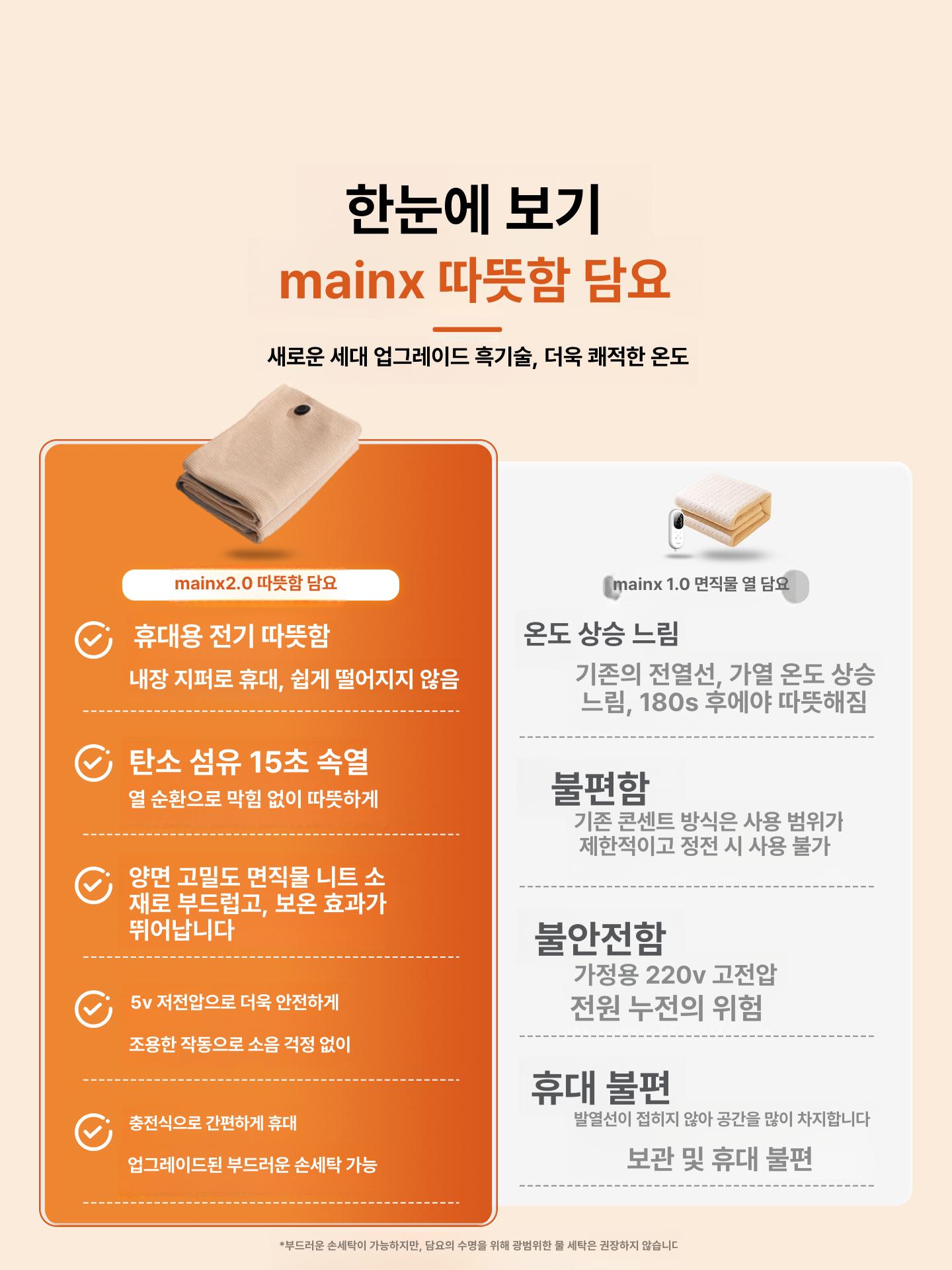 전기 따뜻한 입는담요 USB 온열 발열 이불 충전식 사무실 1인용 시더애프리콧 150x80cm - 상세 이미지 3
