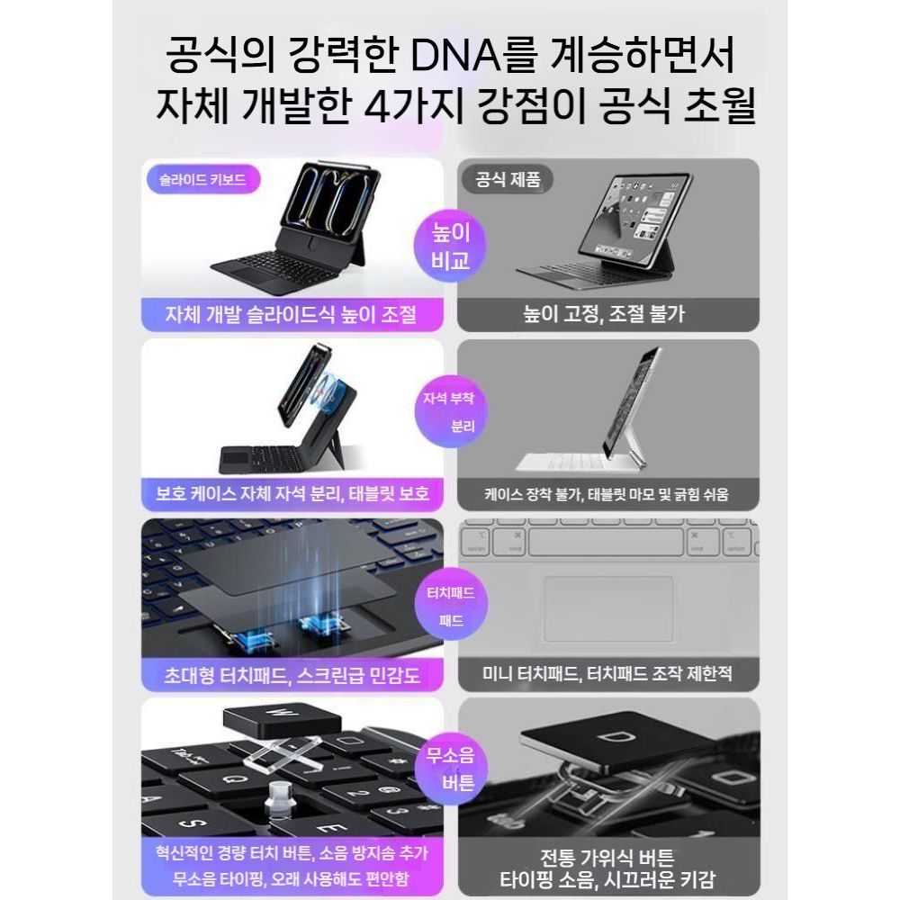 아이패드 프로 에어7 미니7 케이스 매직 키보드 태블릿 탈부착 자석 커버 - 상세 이미지 3