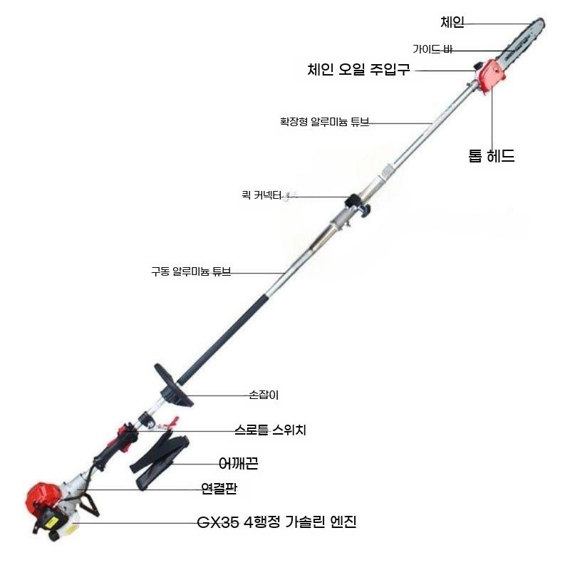 고지 엔진톱 가지치기 높은 목공 무선 장대 고지톱 엔진 - 상세 이미지 4