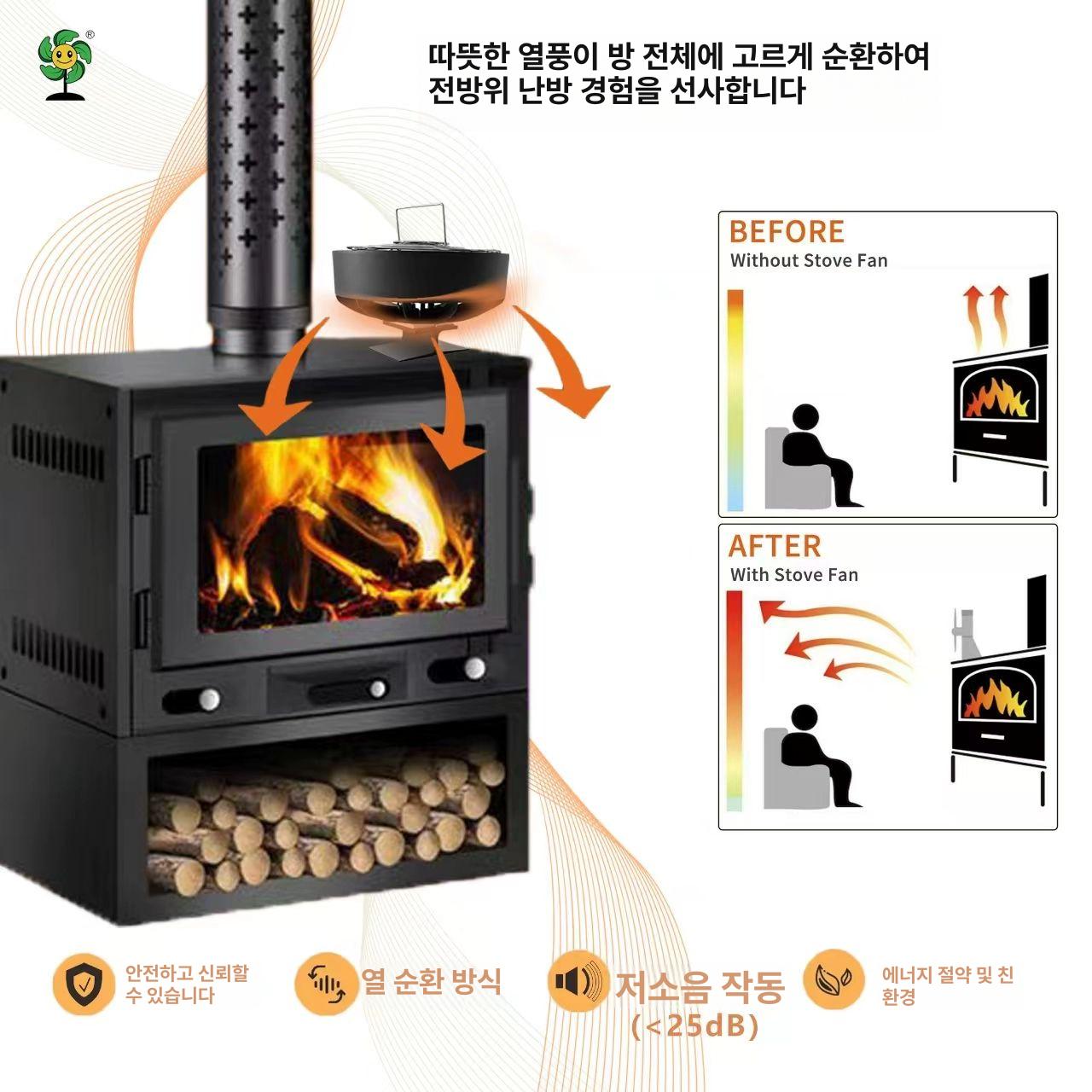 캠핑용 열순환 팬 무동력 히터 올라운드 서큘레이터 블랙 알루미늄 플레이트 포함 - 상세 이미지 3