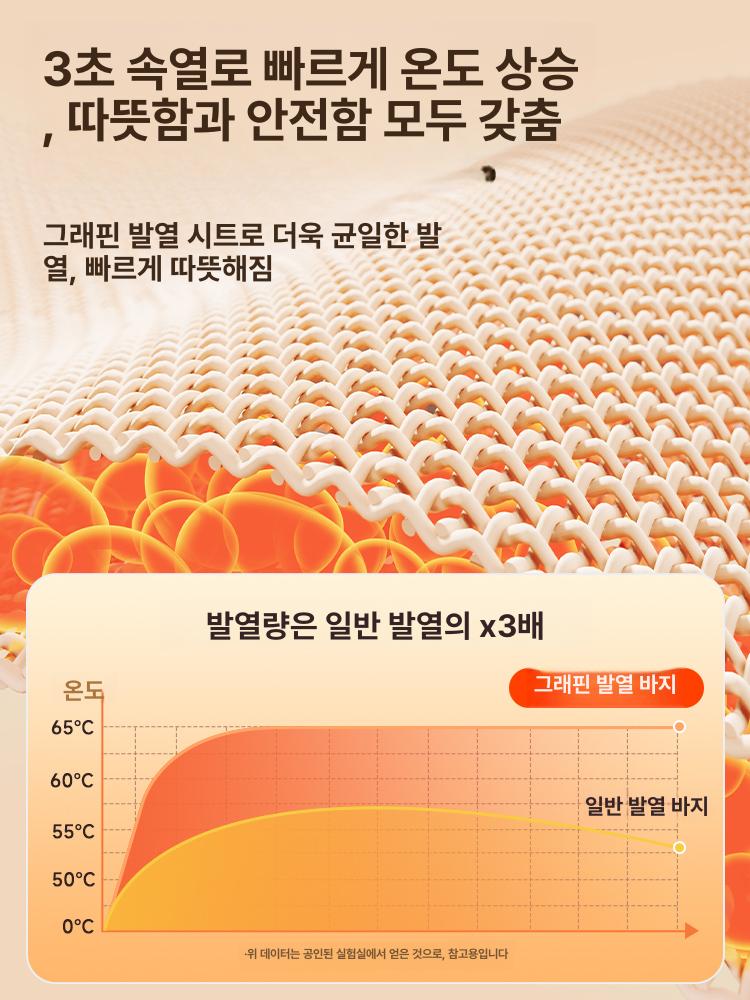 겨울 발열바지 팬츠 방풍 보온 작업복바지 밴딩 M 남성용 8구역 보조배터리미포함 - 상세 이미지 4
