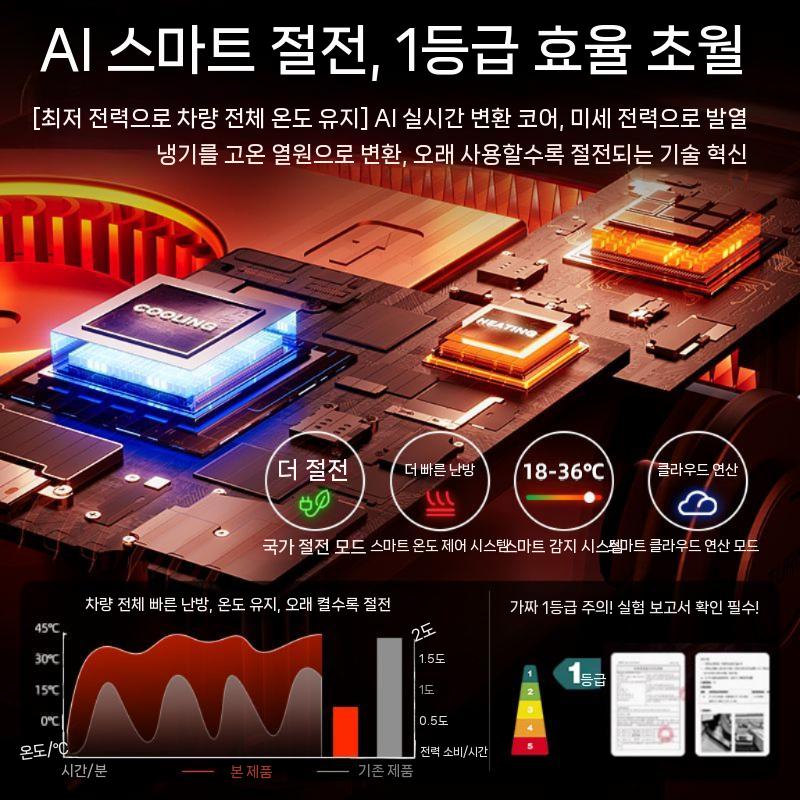 차량용 앰프 난방기 일렉기타 송수신기 무시동 어쿠스틱기타 시거잭 열풍기 저소음 무선 휴대용 - 상세 이미지 5