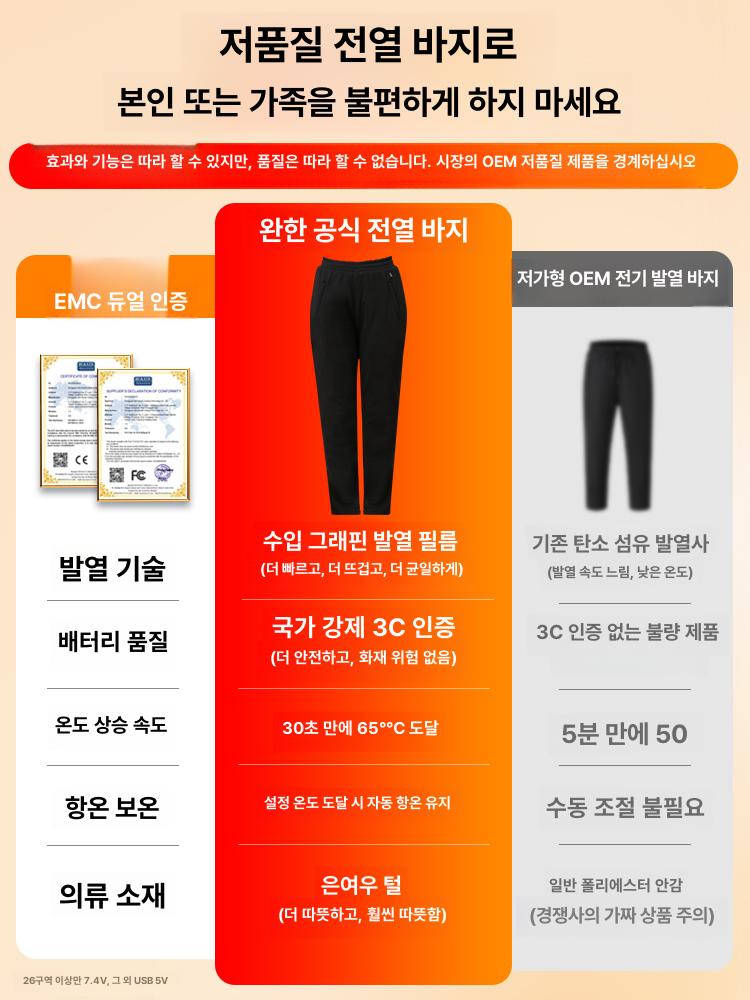 겨울 발열바지 팬츠 방풍 보온 작업복바지 밴딩 M 남성용 8구역 보조배터리미포함 - 상세 이미지 2