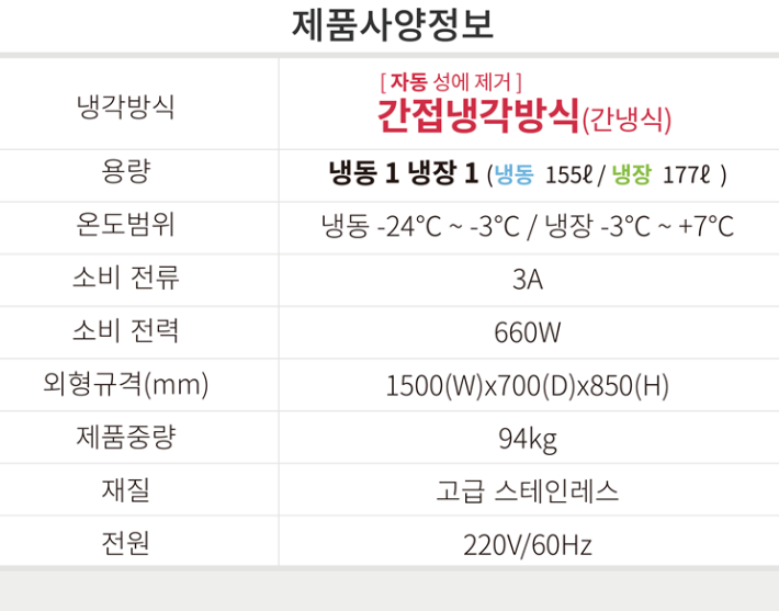 테이블냉장냉동고 1500 라셀르 간냉식 성에안끼는 냉동냉장 카페 식당 영업용 1524RF - 상세 이미지 5