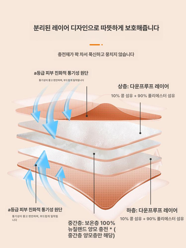 뉴질랜드 양모 이불 두꺼운 침구 겨울용 펄화이트 150x200cm 가을겨울 이불 - 상세 이미지 4