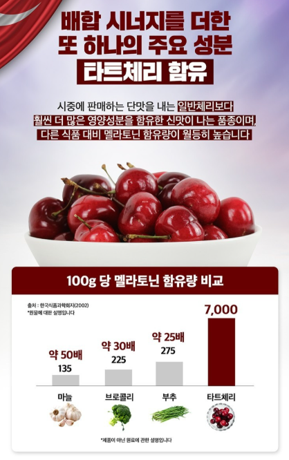 미국 식물성 멜라토닌 2mg 솔솔앤 타트체리 멜라토닉 효능 1+1개 이미지 8