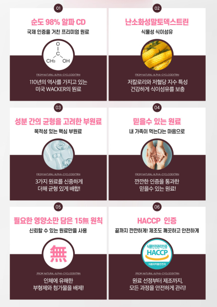 알파CD 알파시디 씨디 알파시클로덱스트린정 알약 60정 1+1개 이미지 7