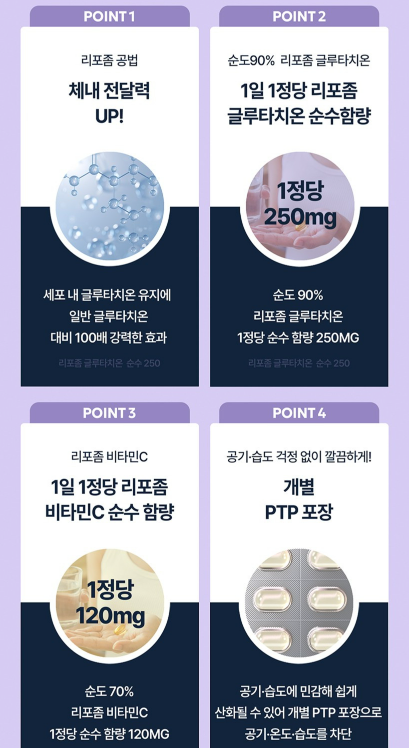 글루타치온 리포좀 콜라겐 250mg 올인원 제품 사용 후기