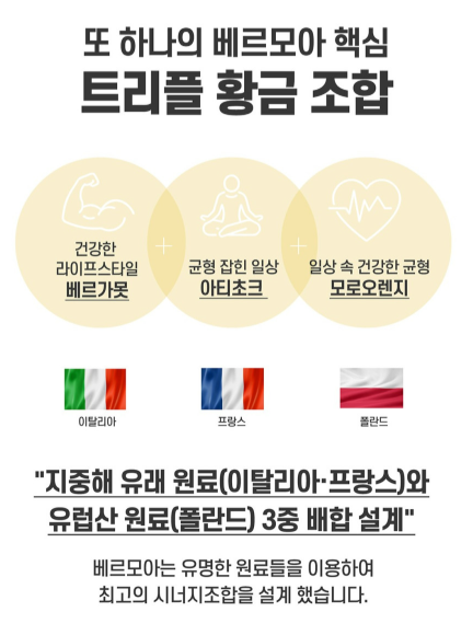 베르가못 폴리페놀 베르모아 베르가뭇 아티초크 효능 60정 1+1개 - 상세 이미지 4