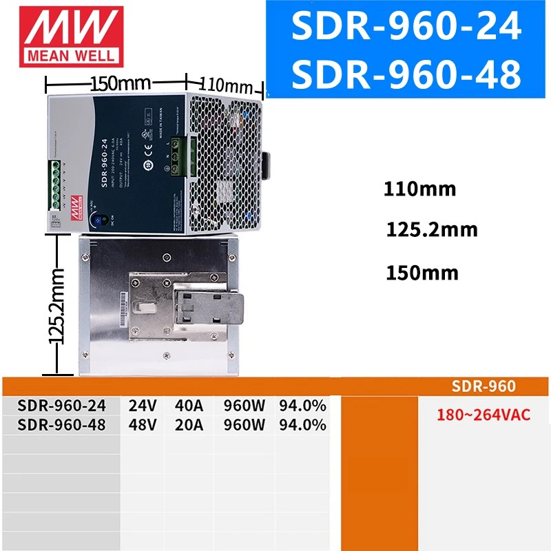 MEAN WELL -새 SDR-75-24 SDR-75-12 SDR-120-24 SDR-120-12 SDR-240-24 SDR-240-12 SDR-480-24 12V 24V 48V