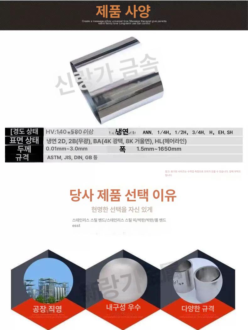 도금 철판 롤 시트 함석 판재 지붕 덮개 함석판 강철코일 아연도금 - 상세 이미지 3