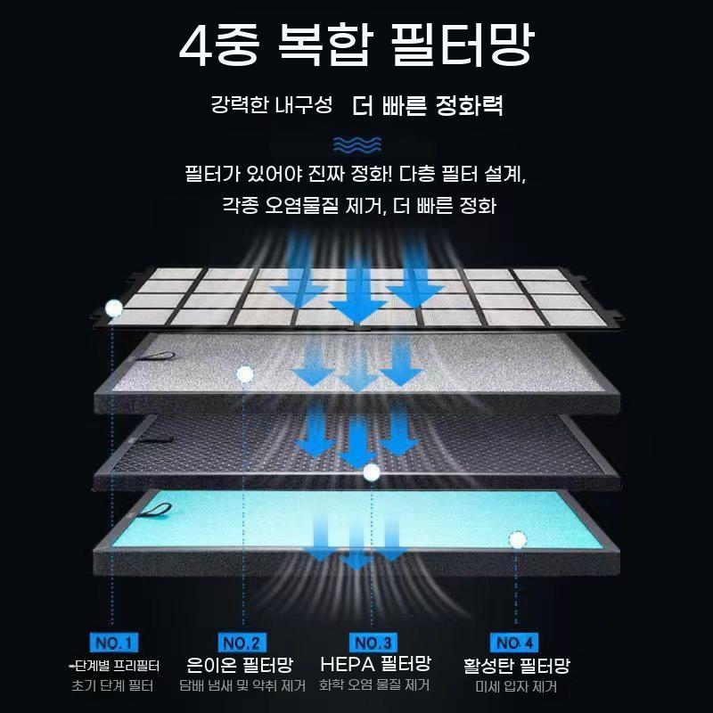 실내흡연 재떨이 제연기 가정용 담배냄새 제거 흡연 흡입기 제거기 실내 흡연기 담배연기 냄새 - 상세 이미지 3