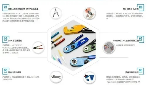 FURIAU 프랑스 추출 도구 삽입 RX2025GE2 장치공급