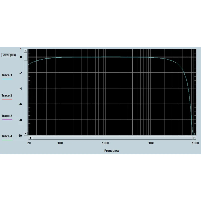 5K 0-4-8 튜브 출력 변압기 SE 시리즈 싱글 엔드 주파수 응답 20Hz--40KHz
