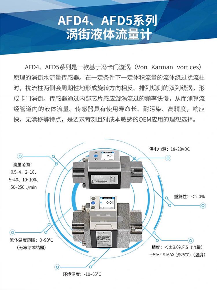 수도 유량 계량기 센서 AFD4020 액체 수량계 디지털 배관 맞춤형 고객센터 문의(2-16L/min) - 상세 이미지 3
