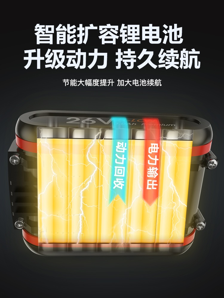 철판 전동가위 함석 곡선 산업용 임팩용 충전 충전식 절단 니블러 - 상세 이미지 4