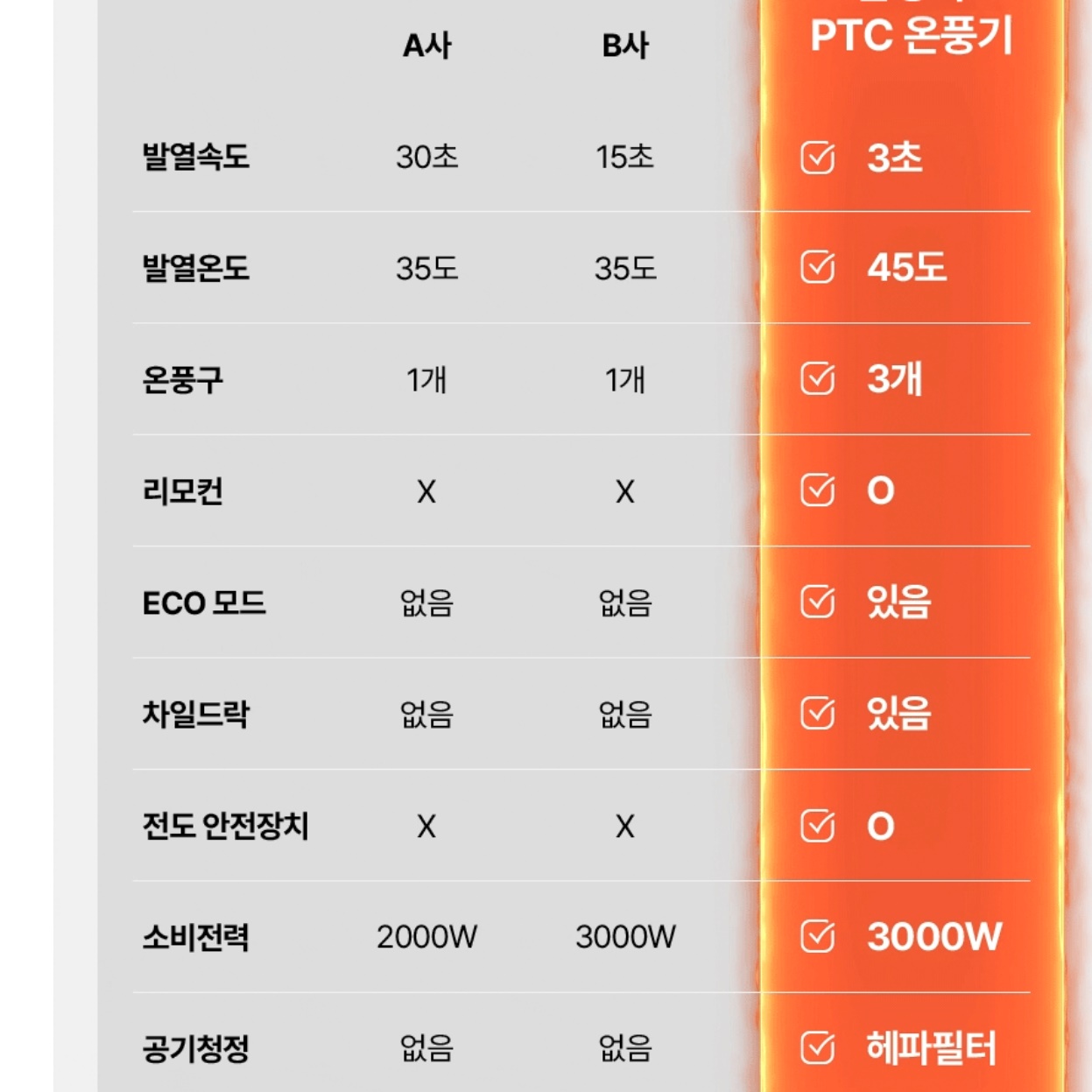 공업용 산업용 온풍기 업소용 대형 온풍기 매장 온풍기 사무실 난방기