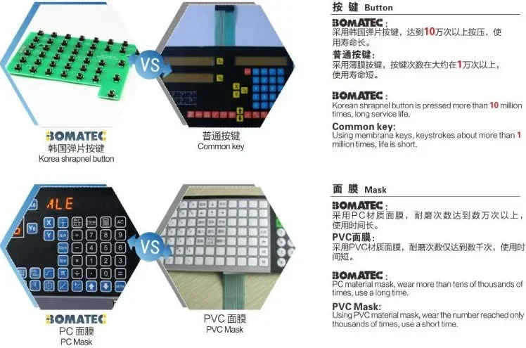 격금SINO 신호 MK300-9-3 전금GDXH MK-300 디지털 디스플레이 미터 XH-2/3
