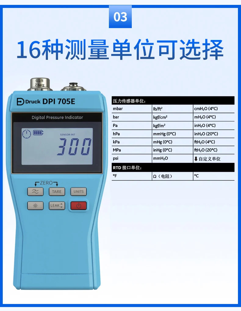 DPI705E 압력 표시기는 파이프 조인트 DPI104 880 게이지 기를 포함