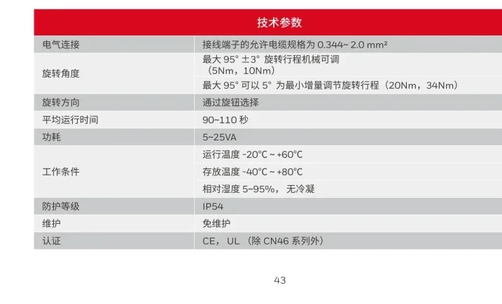 CN7510A2001 CN6110A1003 CN4610A1001 에어 밸브 액추에이터 스위치 값