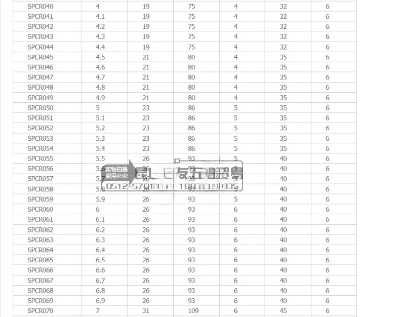 리머/리머 OK 기계 리머 MCO H7 직선 생크 나선형 SPCR