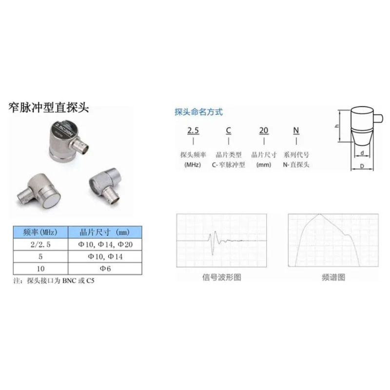 초음파 직선 프로브 SIUI 5Z20N 결함 탐지기 금속 탐지