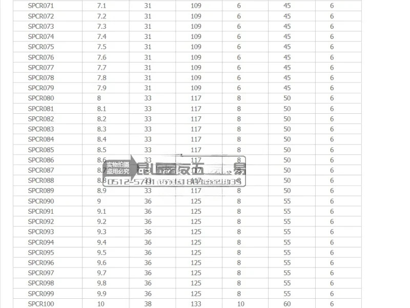 리머/리머 OK 기계 리머 MCO H7 직선 생크 나선형 SPCR
