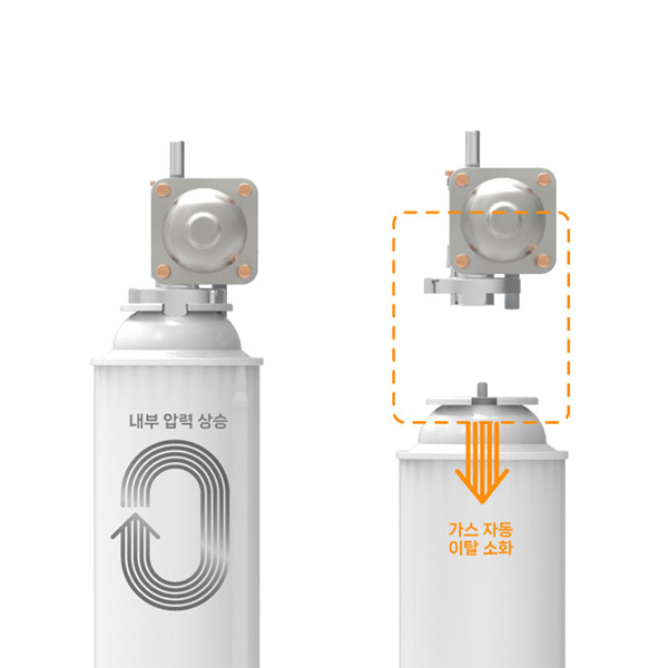 맥스 미니 휴대용가스렌지 경량 메탈 캠핑버너 800g - 상세 이미지 5