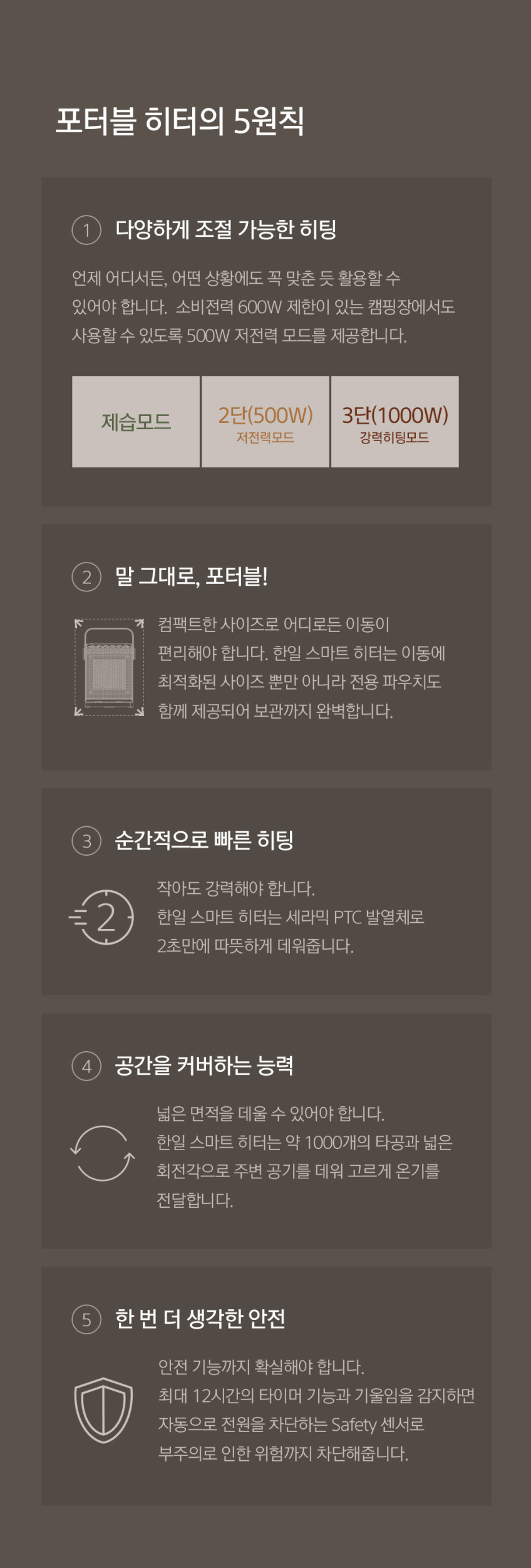 한일 PTC 전기온풍기 캠핑 가정용 저소음 1000W 스마트 오브제히터 판매처 상세 정보 이미지 4