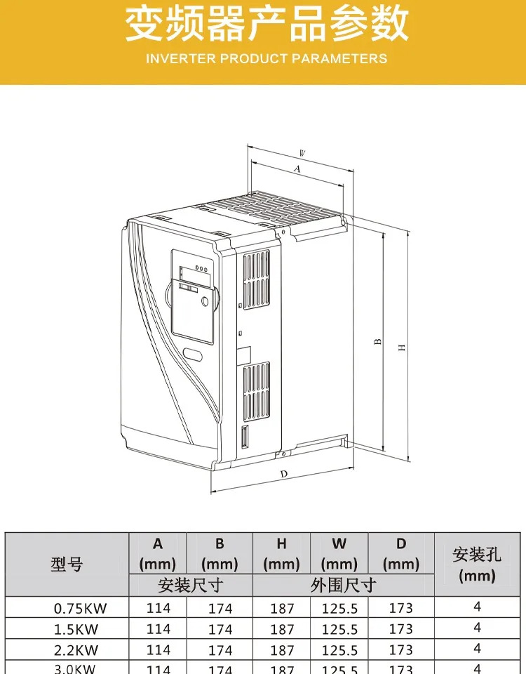인버터 단상 220v0.4 0.75 1.5 kw 단일 입력 출력 모터 특수 거버너