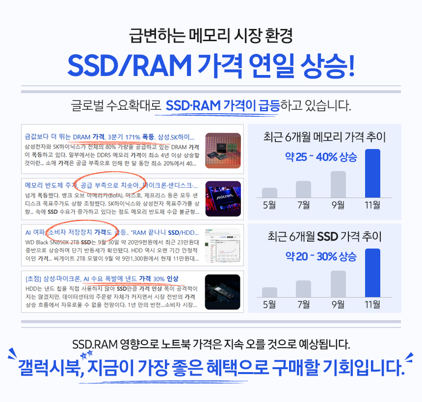 삼성 데스크탑 내부 부품 및 SSD 이미지
