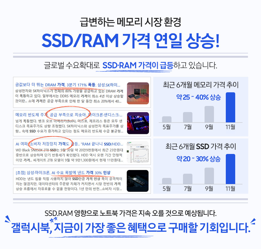 삼성 데스크탑 내부 부품 및 SSD 이미지