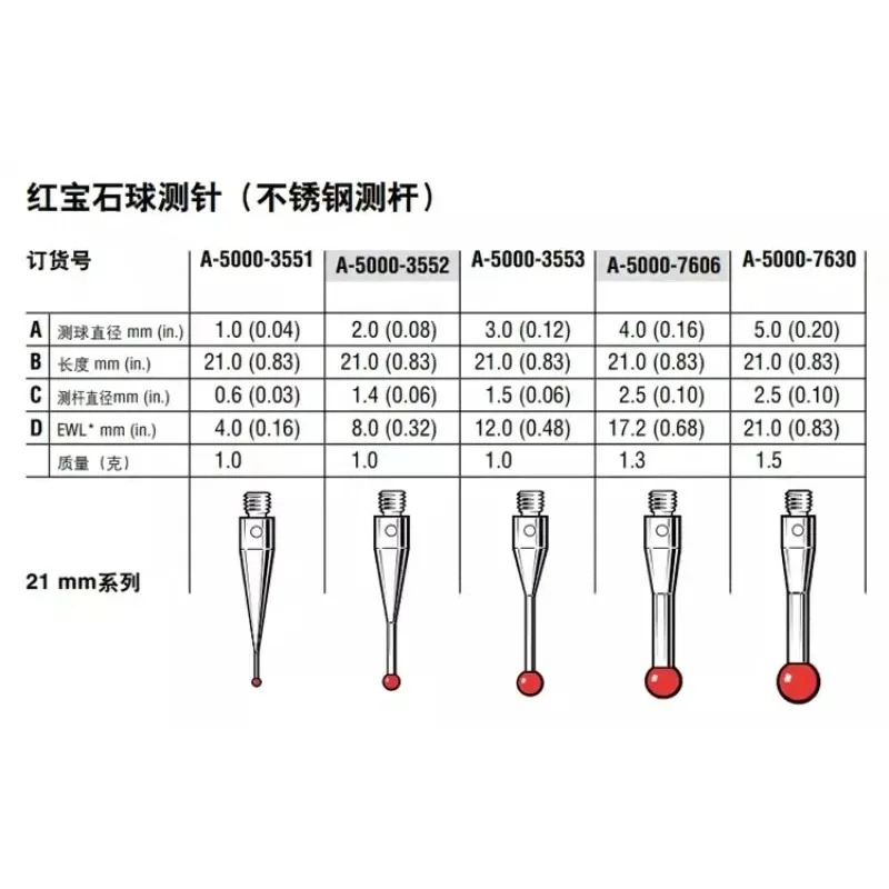 Renishao MCP 프로브 HK-0100-0002 HK-0100-0001 이미저 2.5D